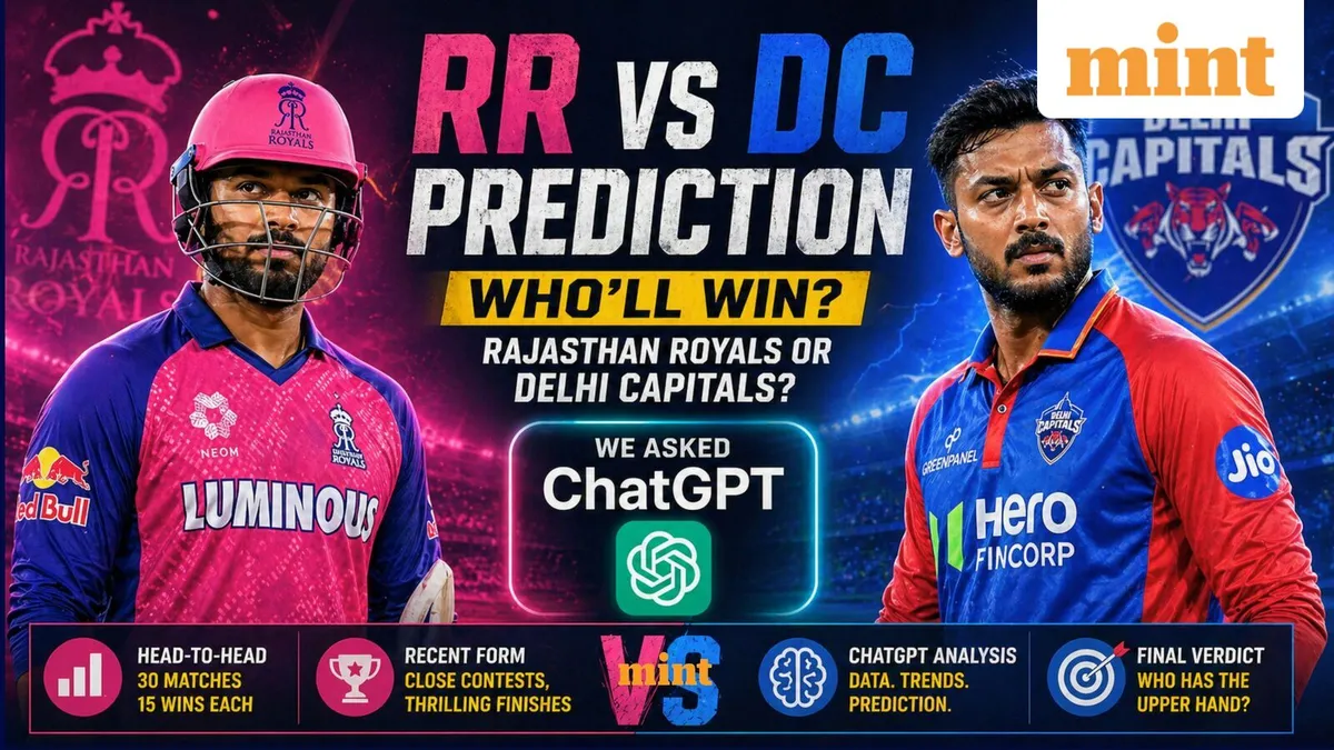 Royals vs Capitals: Rajasthan Aims for Playoff Stability