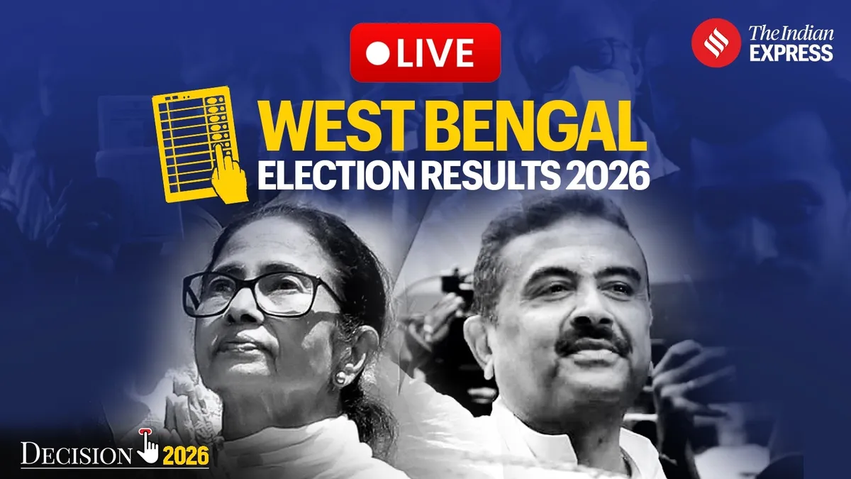 West Bengal Assembly Election Results: A Crucial Moment for Mamata Banerjee