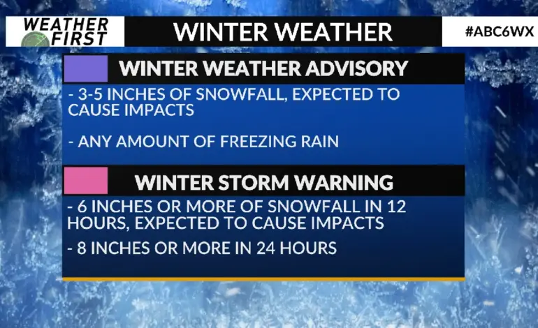 winter storm warning — IN news