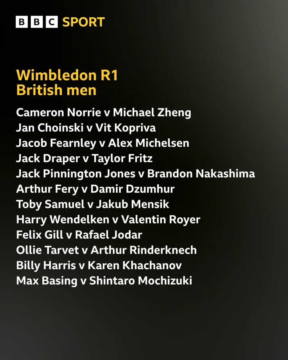 A graphic showing the British men's ties in the Wimbledon first round Cameron Norrie v Michael ZhengÂ Jan Choinski v Vit Kopriva Jacob Fearnley v Alex Michelsen Jack Draper v Taylor Fritz Jack Pinnington Jones v Brandon Nakashima Arthur Fery v Damir Dzumhur Toby Samuel v Jakub Mensik Harry Wendelken v Valentin Royer Felix Gill v Rafael Jodar Ollie Tarvet v Arthur Rinderknech Billy Harris v Karen Khachanov Max Basing v Shintaro Mochizuki