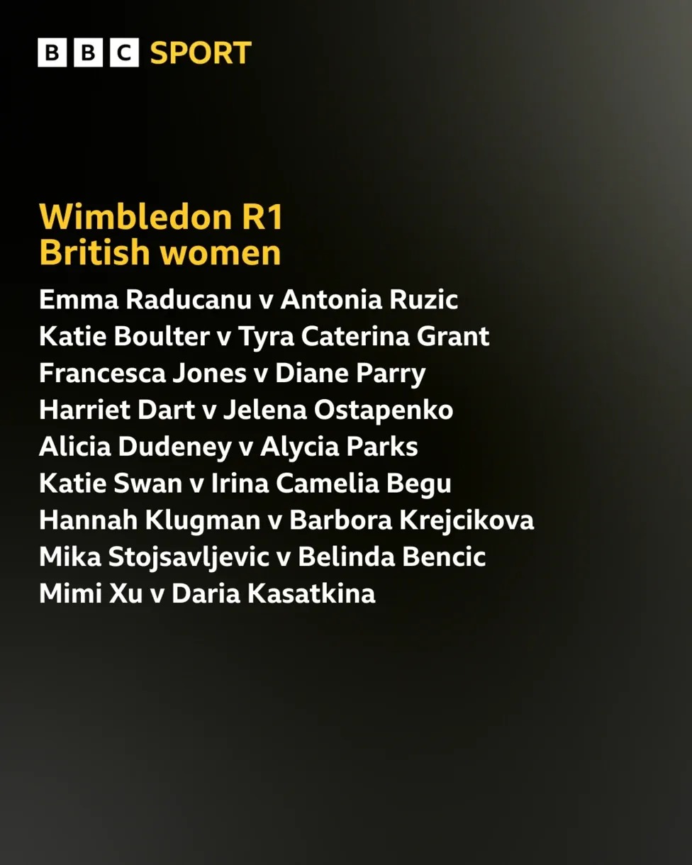 A graphic showing the British women's ties in the Wimbledon first round Emma Raducanu v Antonia Ruzic Katie Boulter v Tyra Caterina Grant Francesca Jones v Diane Parry Harriet Dart v Jelena Ostapenko Alicia Dudeney v Alycia Parks Katie Swan v Irina Camelia Begu Hannah Klugman v Barbora Krejcikova Mika Stojsavljevic v Belinda Bencic Mimi Xu v Daria Kasatkina